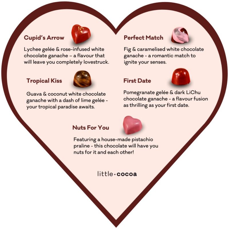 16-Piece Valentine Chocolate Pralines Heart Box - Image 5